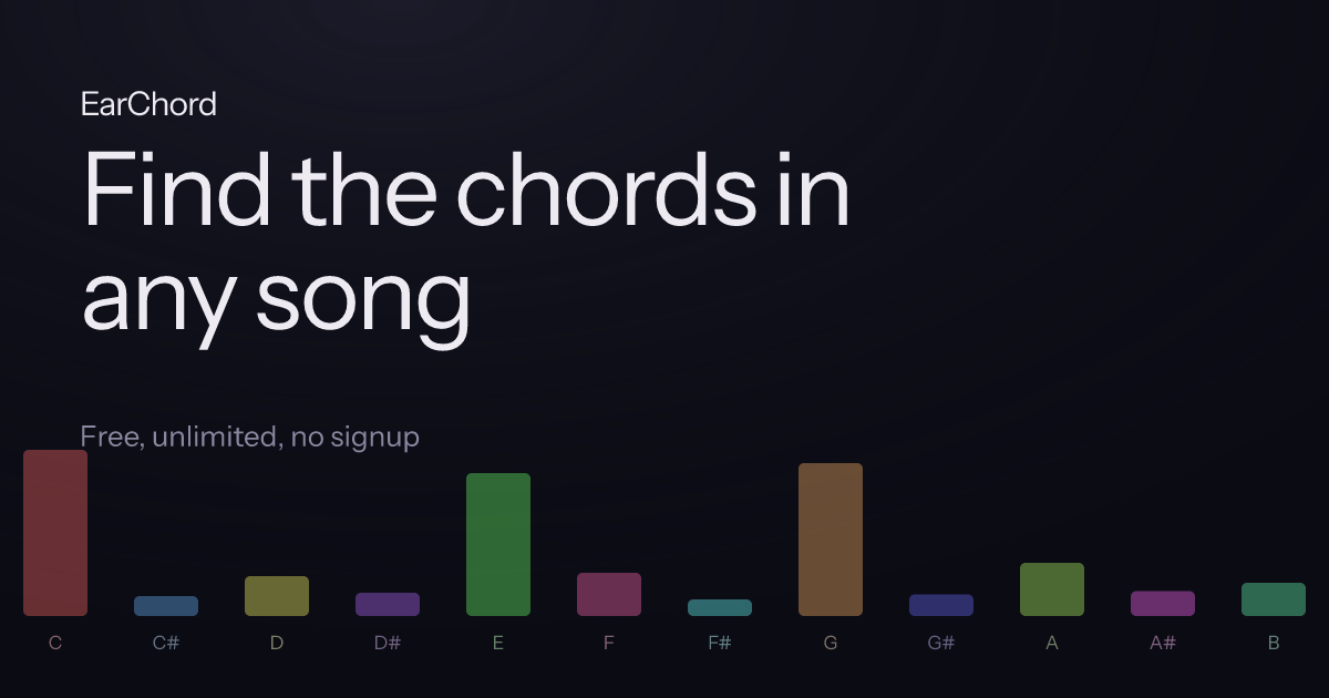 Chord Finder from Audio - Free, Unlimited, No Signup | EarChord preview